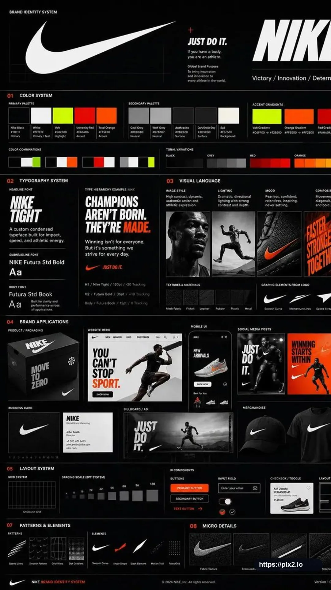 Brand Identity Guideline Board