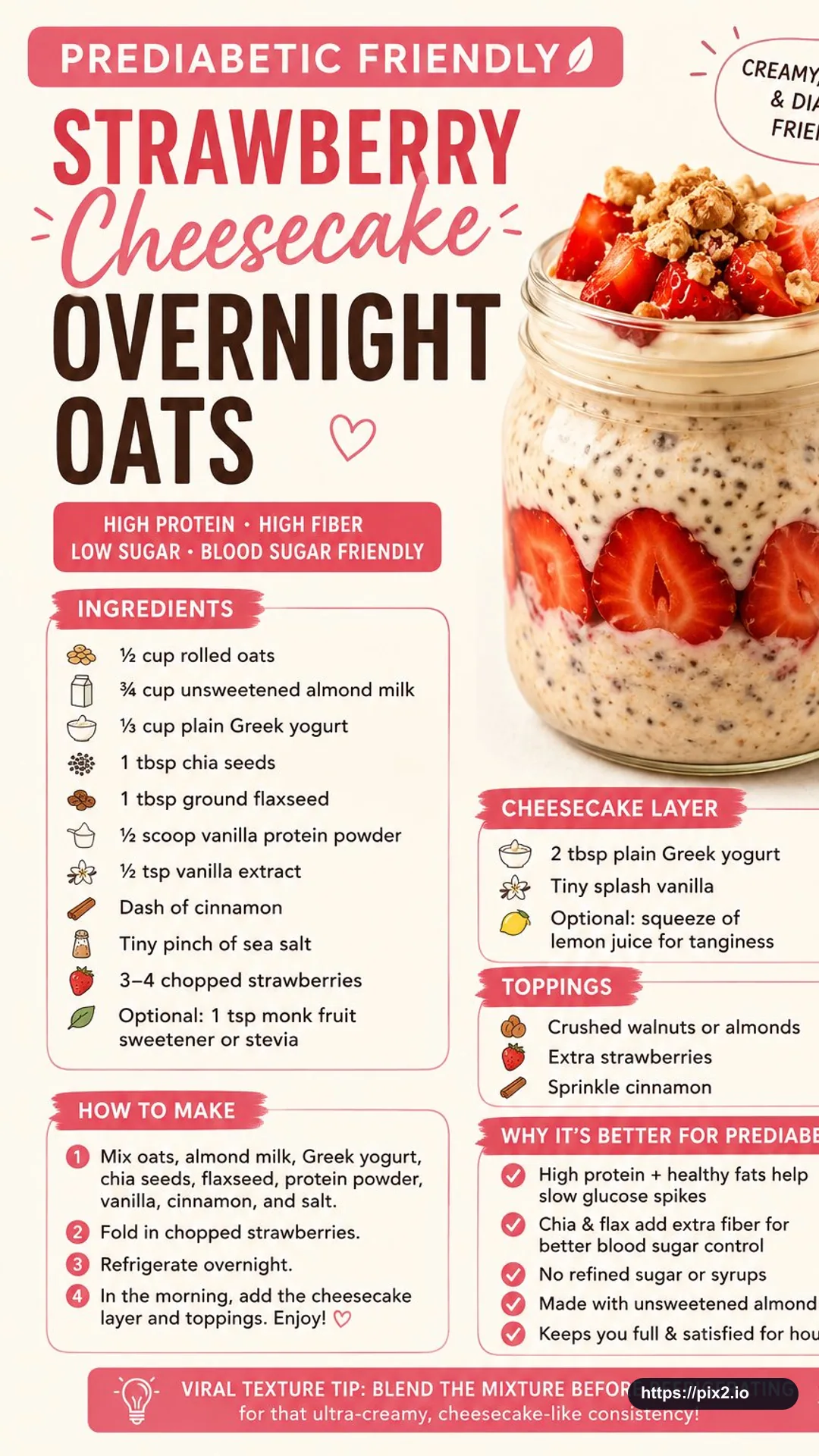 Strawberry Cheesecake Oats Infographic